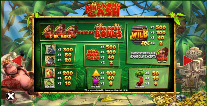 Unveiling the Thrilling 'Pig Winner' Slot Game on Vegas11